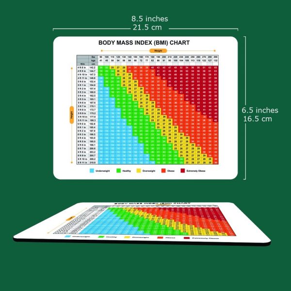 BMI Mouse Pad - Image 2