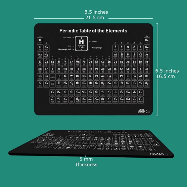 Periodic Table Mouse Pad - Image 2