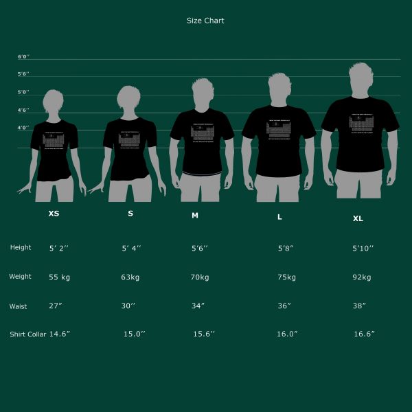 Monochrome Periodic Table Tshirt - Image 2