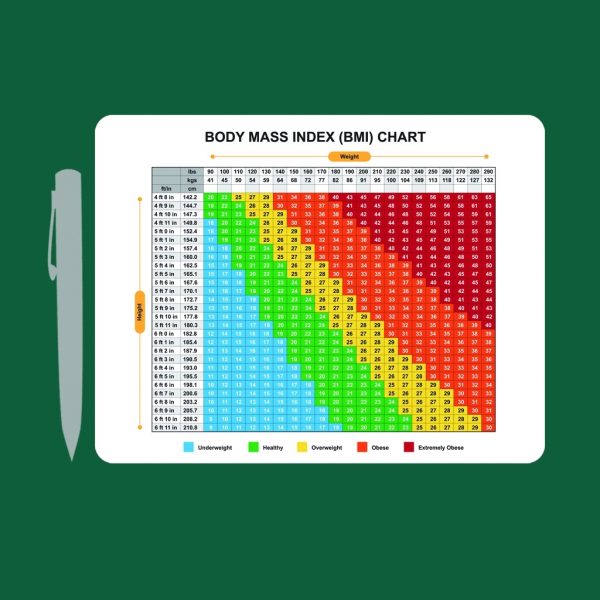 BMI Mouse Pad - Image 3